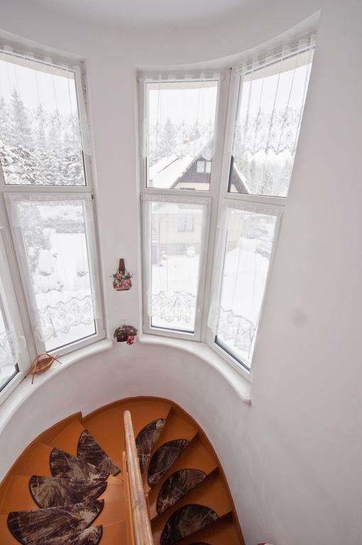 Wanda Zakopane